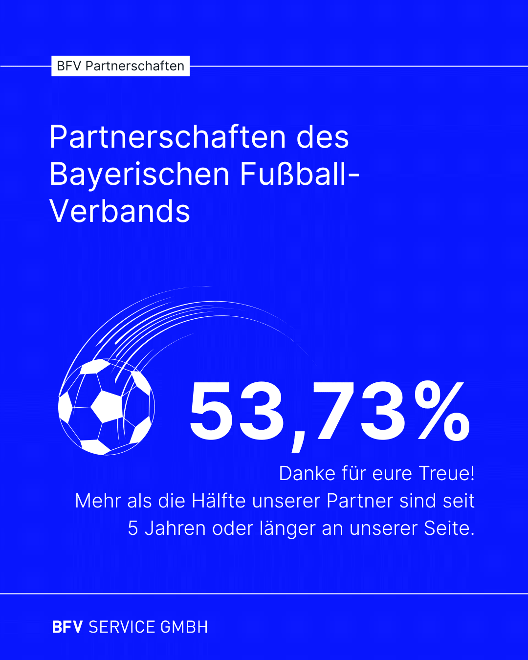 BFV Partnerschaften Vertragsdauer